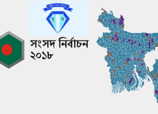 ২০১৮ সালের নির্বাচনে অনিয়ম : জড়িতদের বিরুদ্ধে অনুসন্ধান শুরু ২০১৮ সালের নির্বাচনে অনিয়ম