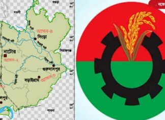 বিএনপির প্রার্থী ঘোষণায় নাটোরে নিজ দলে বিভাজন, আমজনতা আতঙ্কগ্রস্থ!